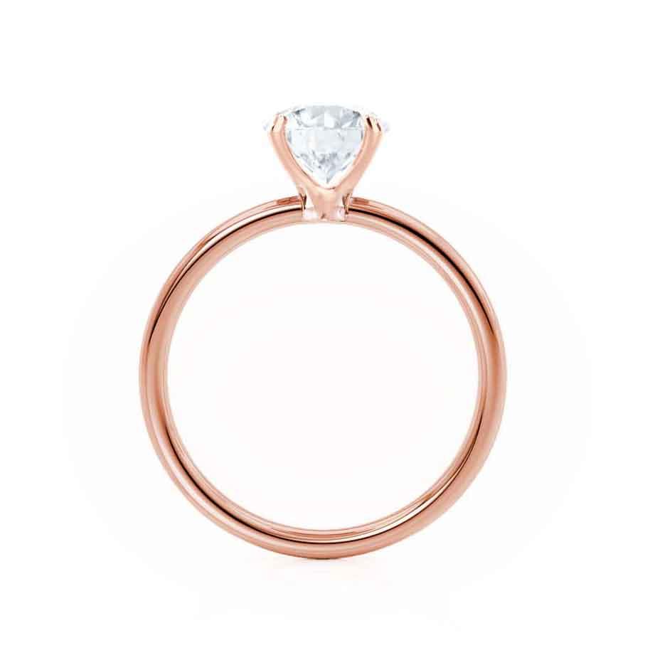 1.2 CT Radiant Solitaire Lab Grown Diamond Engagement Ring